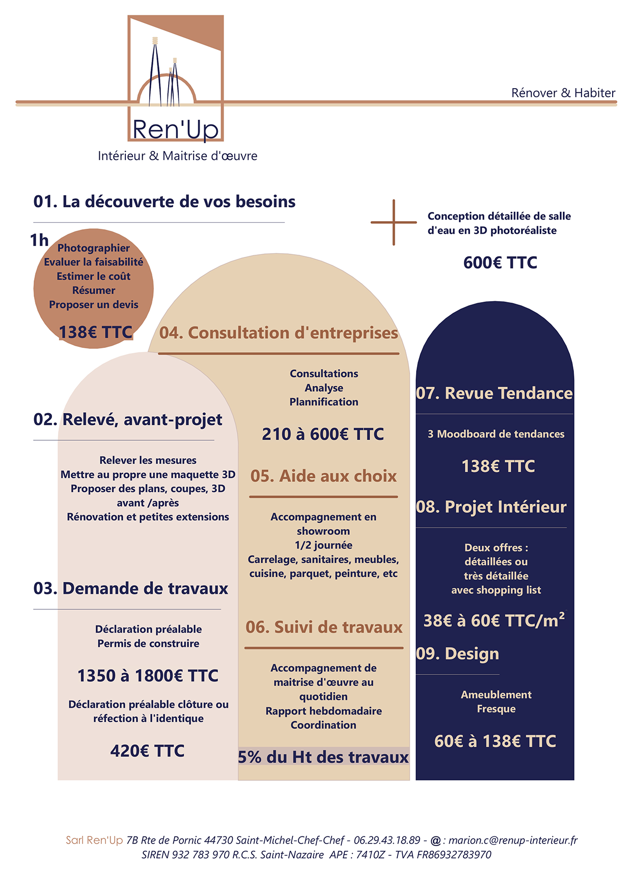 Carte des prestations 2026 copie